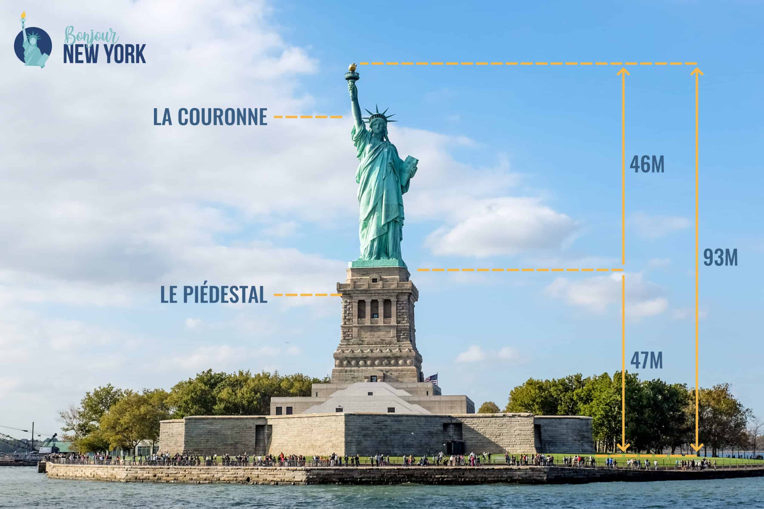 visu visiter la couronne de la statue de la liberte