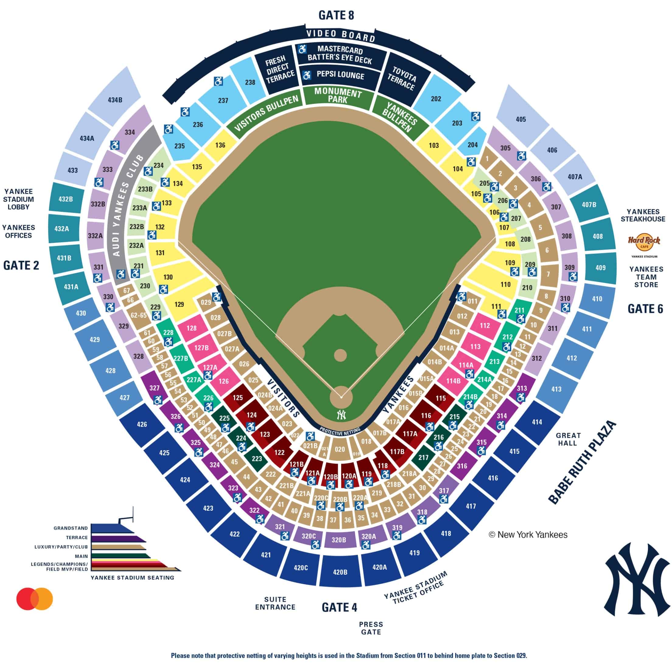 new york yankees plan stadium