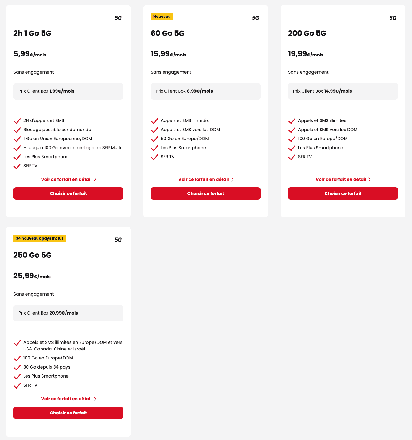 carte sim usa tarifs sfr